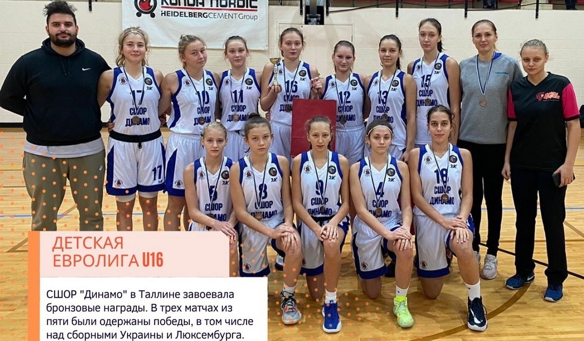 Юные курские баскетболистки стали третьими в Таллине