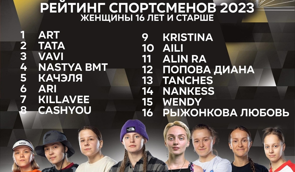 Курская спортсменка занимает 12 строчку среди россиян в рейтинге по брейкингу
