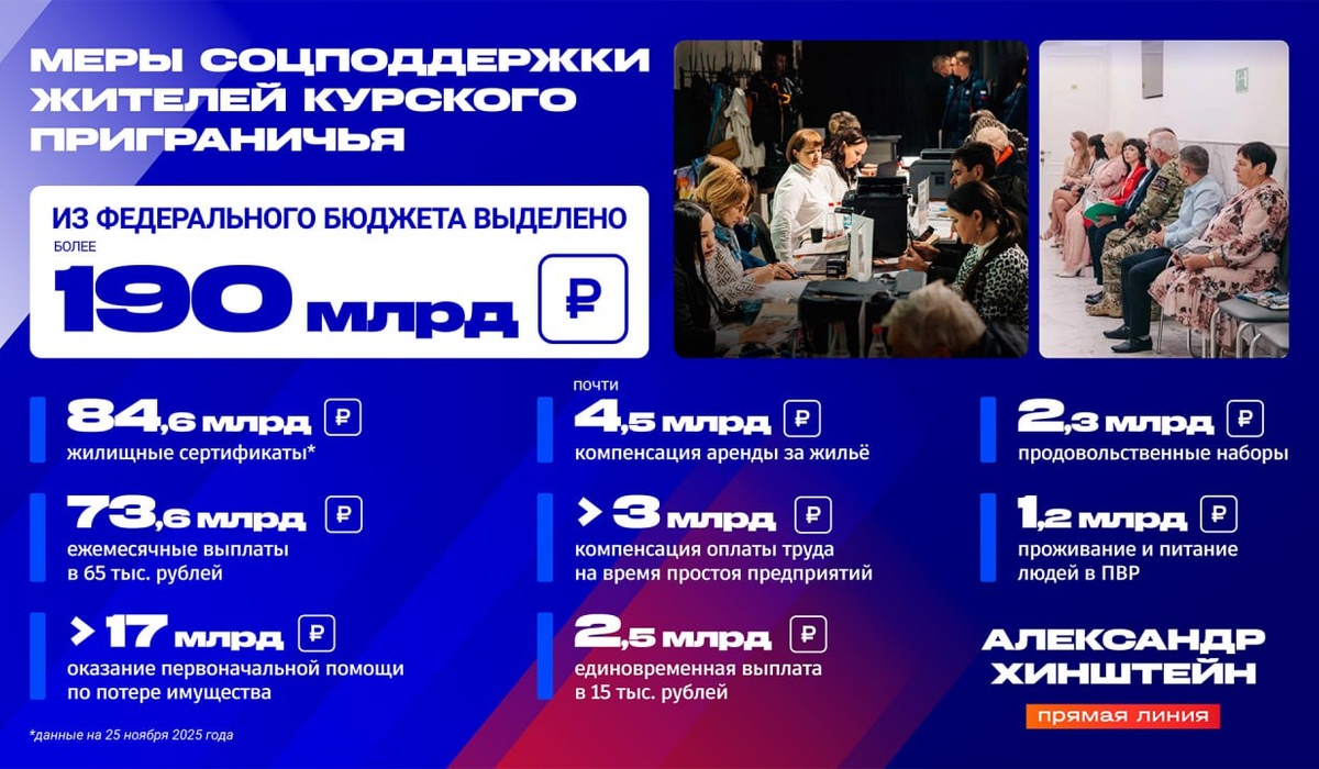 Хинштейн рассказал о беспрецедентных мерах поддержки для жителей приграничья