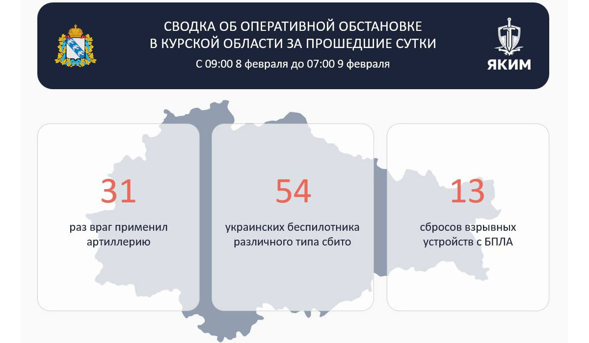 В Курской области загорелась поликлиника после атаки БПЛА