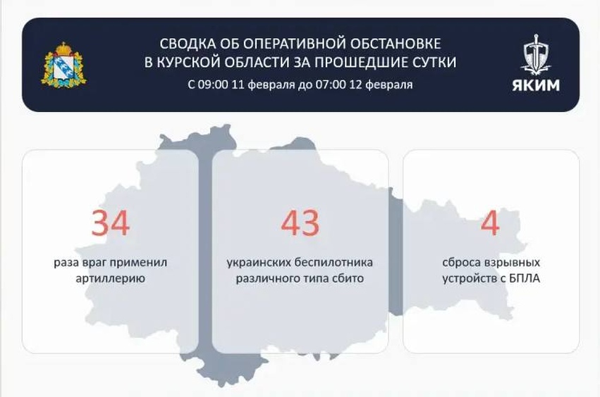 В Курской области за сутки сбили 43 беспилотника ВСУ