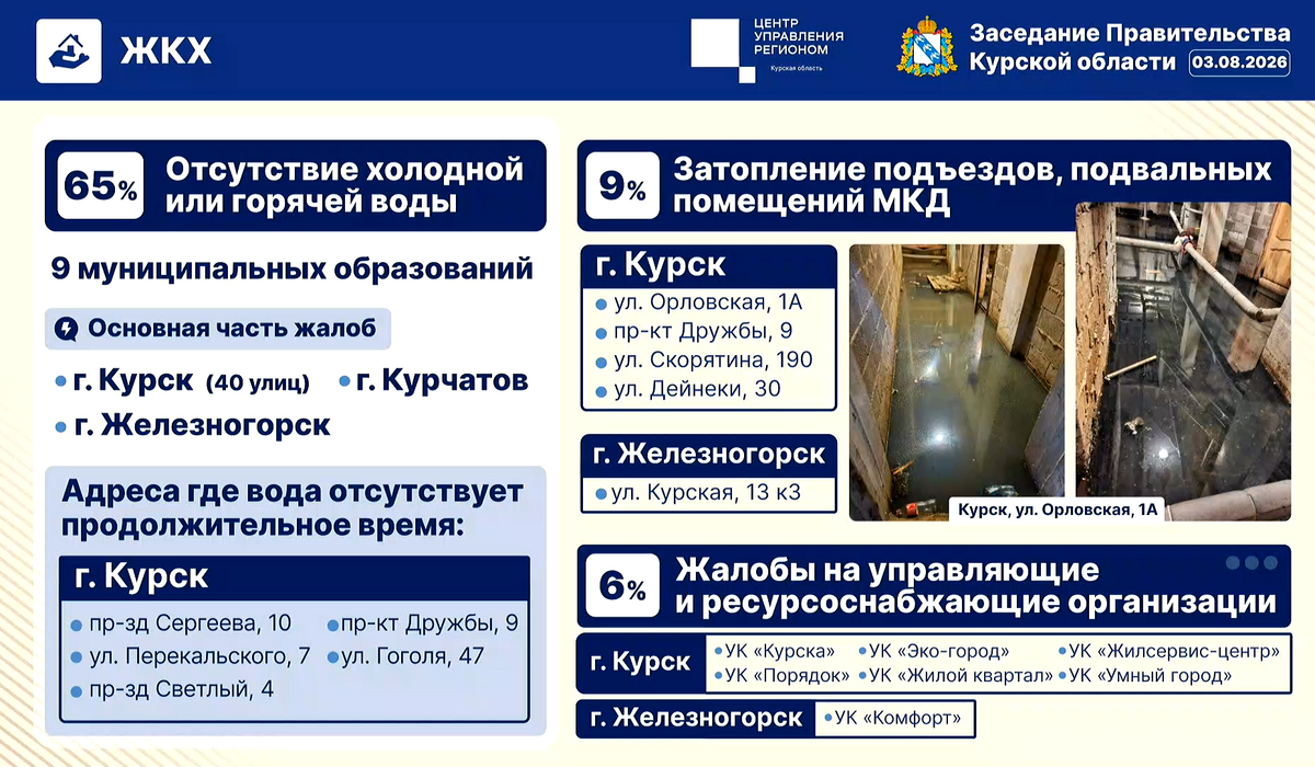 Хинштейн поручил обязать коммунальщиков ставить таблички на местах ремонта